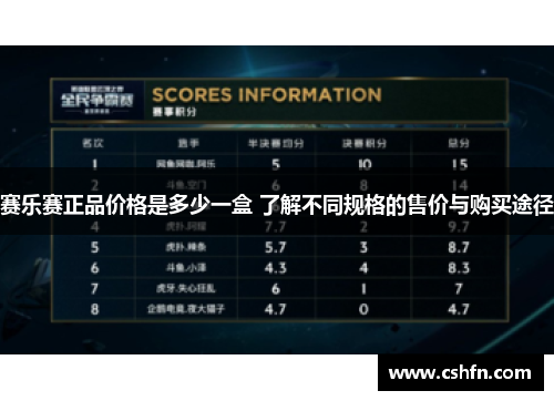 赛乐赛正品价格是多少一盒 了解不同规格的售价与购买途径 赛乐赛正品价格是多少一盒 了解不同规格的售价与购买途径