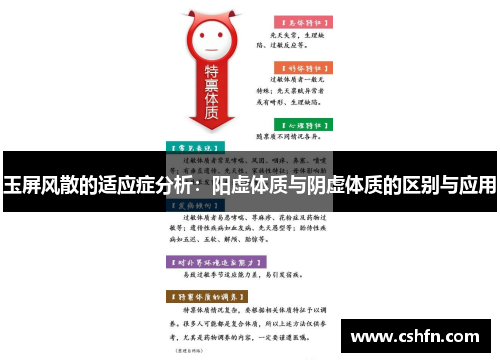 玉屏风散的适应症分析:阳虚体质与阴虚体质的区别与应用 玉屏风散的适应症分析:阳虚体质与阴虚体质的区别与应用